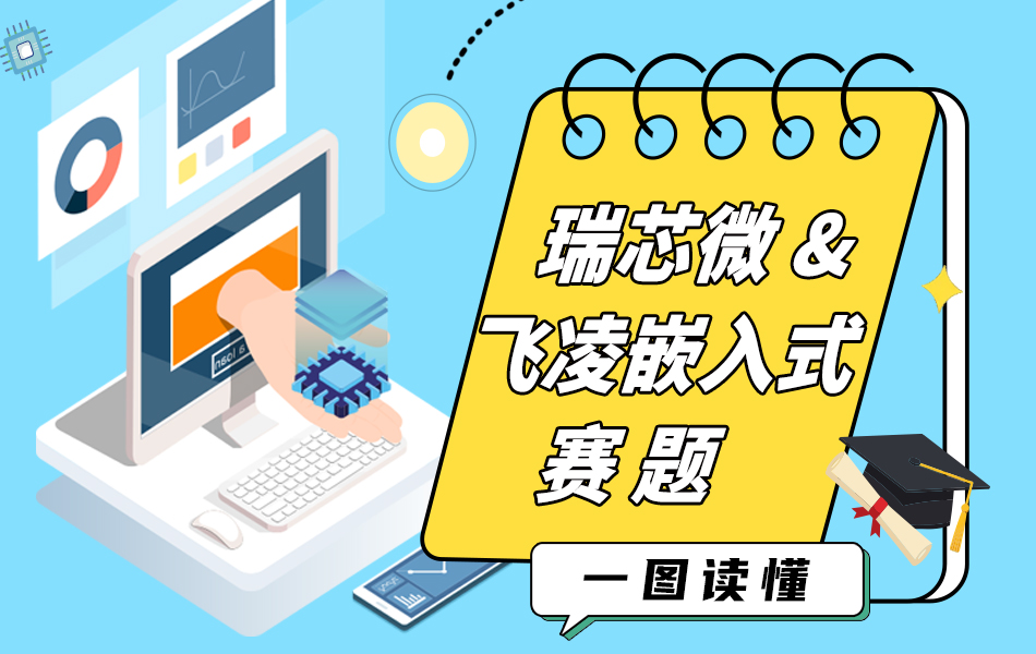 大賽報(bào)名|2026年嵌賽&mdash;&mdash;瑞芯微&飛凌嵌入式賽題解讀